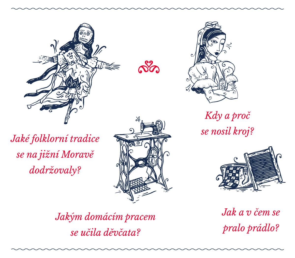 Vzdělávací program O století zpět s babinkou Maryškou